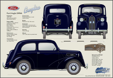 Ford Anglia E494A 1948-53